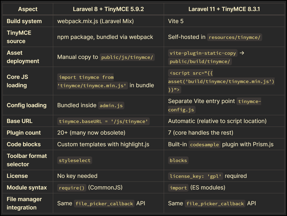 JotComponents KB image